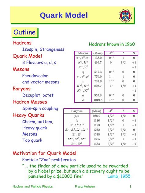 (PDF) Quark Model - University of Edinburghmuheim/teaching/np3/lect ...