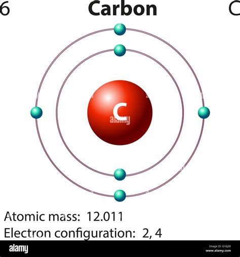 Carbon atom Stock Vector Images - Alamy