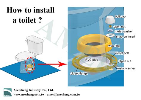 How to install a toilet at home?