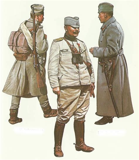 Serbian Army in World War One 1914-1918