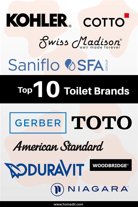 Top 10 Toilet Brands for Quality and Durability