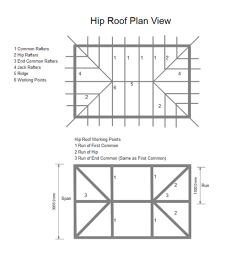 Flat Roof Framing Plans | Webframes.org