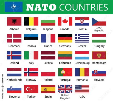 NATO Member Countries Flags.NATO Member Countries Flags drawing by ...