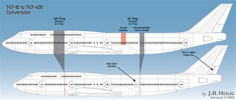 B747-8 to B744 conversion plan | Scott Garard | Flickr