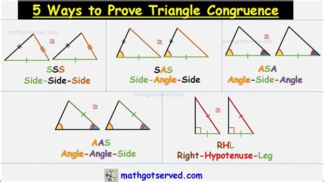 Geometry Worksheet Congruent Triangles Asa And Aas Answers