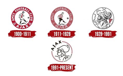 Ajax Logo, symbol, meaning, history, PNG, brand