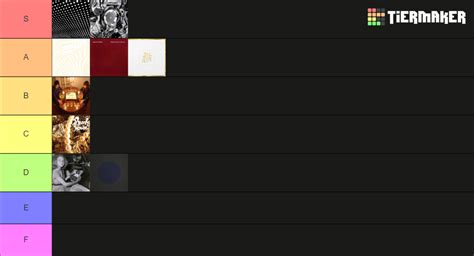 Beach House: Albums Ranked Tier List (Community Rankings) - TierMaker