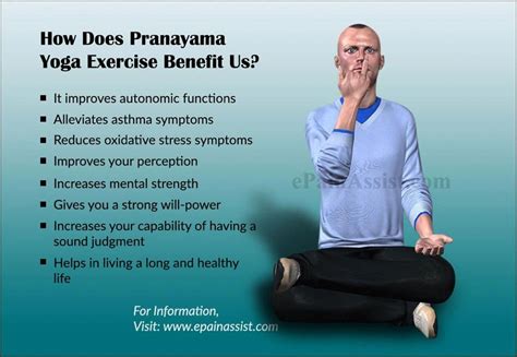 Deep Breathing Yoga Exercises | Pranayama yoga, Pranayama, Pranayama ...