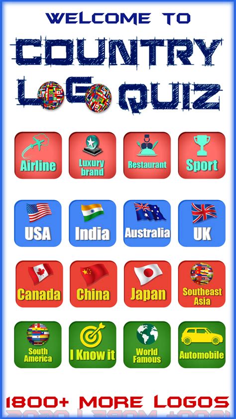 Country Logo Quiz