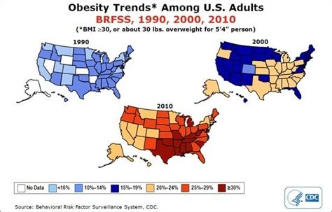 Obesity Trends in the U.S. | Obesity Prevention Source | Harvard T.H ...