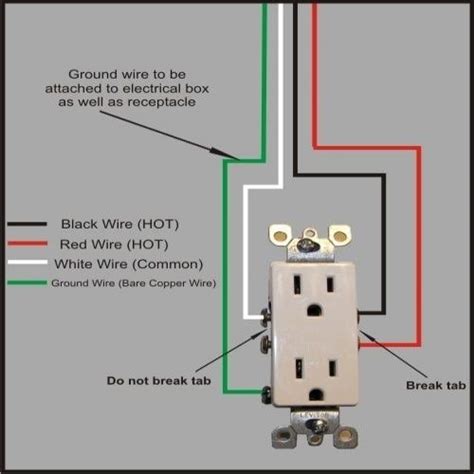 Wiring Diagram 110 Outlet