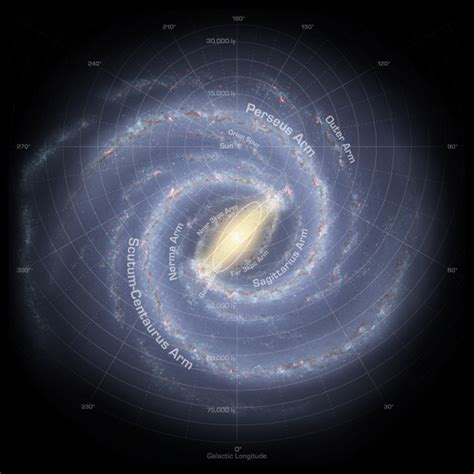 Milky Way Galaxy Facts About Our Galactic Home