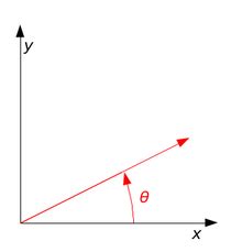 Rotation matrix - Wikipedia