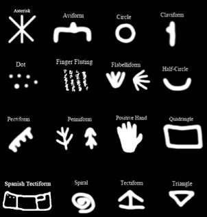 Stone Age Cave Art Symbols