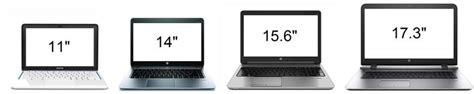 How to Decide What Screen Size You Need for a Laptop