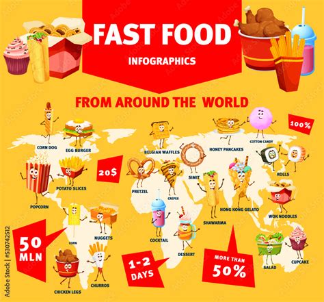 Fast food infographics, world map and characters, burgers hamburgers ...