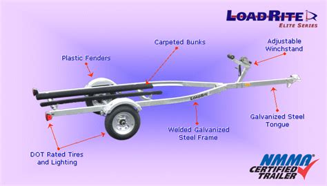 BRY'S MARINE | LoadRite Trailers