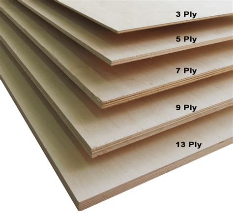 9 Diffe Types Of Plywood Sheets Board 2022 Ing Guide Home Stratosphere