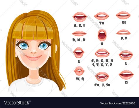 Cute blond girl talking mouth animation female Vector Image