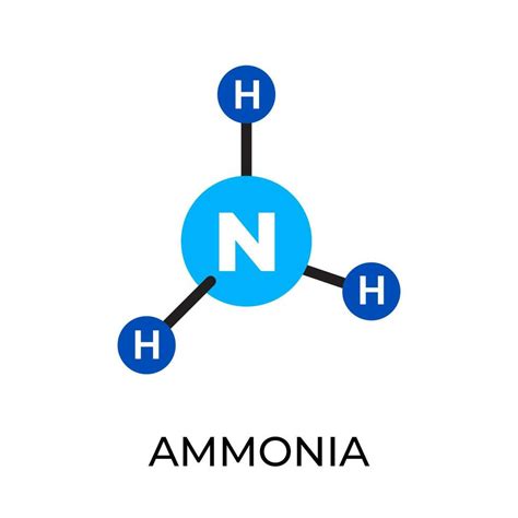 Ammonia chemical formula structure chemistry icon label design vector ...