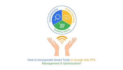 How to Incorporate Smart Tools in Google Ads PPC Management & Optimization?