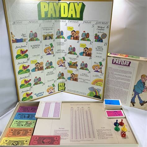 Vintage Payday Board Game 1975 By Parker Brothers | Etsy