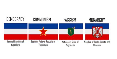 Flags of Yugoslavia by ElectricSquid7 on DeviantArt