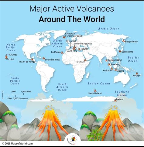 Where are some of the world's major active volcanoes? - Answers