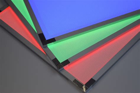 Ultimate Guide To RGB LED Light Panels - What Are RGB Light LED Panels