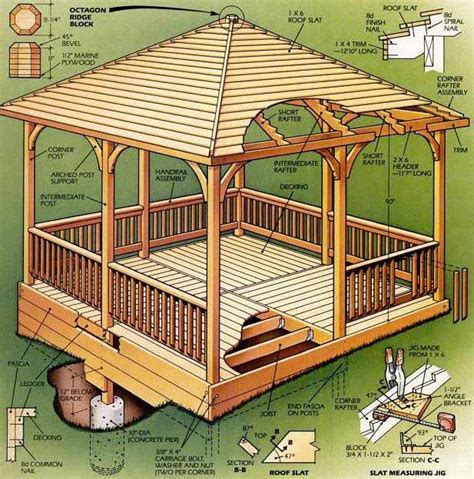 DIY Square Gazebo Plans & Blueprints For Building A 4 Sided Gazebo Step ...