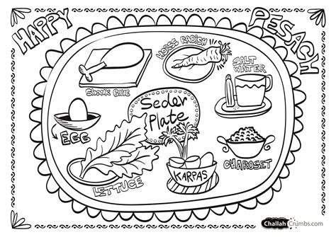 Seder Plate Printable