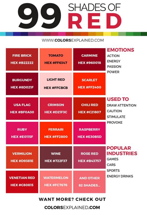 99 Shades of Red Color with Names, HEX, RGB, & CMYK • Colors Explained