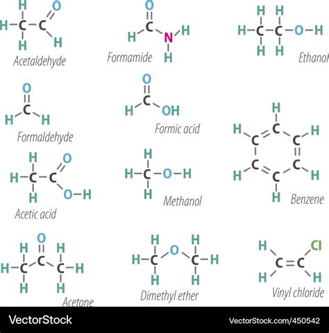 Chemistry formulas Royalty Free Vector Image - VectorStock