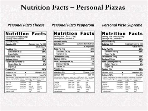 Real Good Pizza - In Store Pick-Up Only | Nutrition Vault | Supplements ...