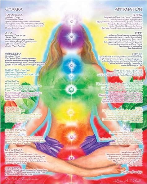 The 9 Best Chakra Posters of 2020 | Chakra chart, Chakra meditation, Chakra