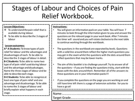 Stages of Labour and Choices Of Pain Relief. | Teaching Resources