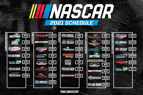 Breaking Down The Underwhelming 2021 NASCAR Schedule - Apex Off