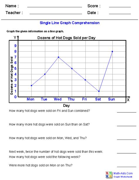 Line Plot Graph Worksheets For 2nd Grade