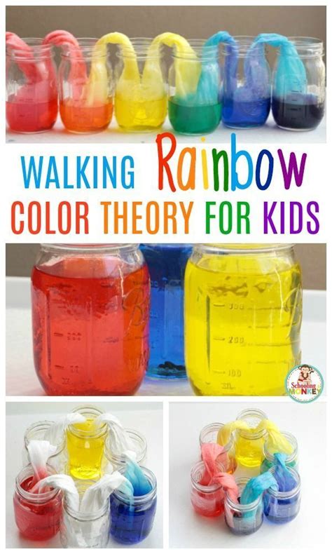 Rainbow walking water science | Cool science experiments, Science for ...