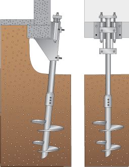 Foundation Helical Piers Installation| Serving Iowa | WCI