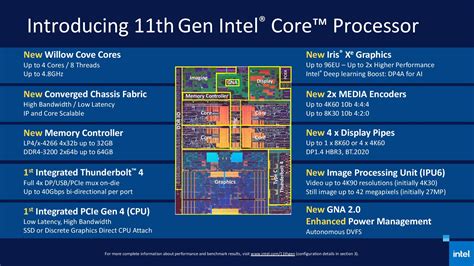 Intel Core 12700K BOX CPU i7 i7プロセッサー 第12世代インテルCore 期間限定で特別価格 i7