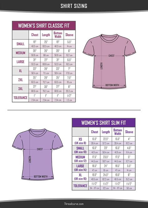 Shirt Sizes Charts (Women, Men, Kids & Toddlers): Get the Perfect Fit ...