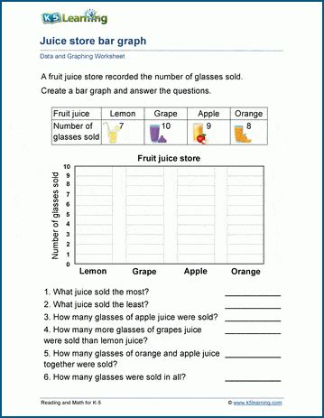 Bar Graph For Grade 2