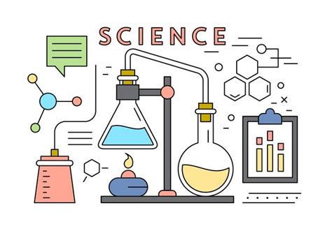 Science Olympiad / Overview