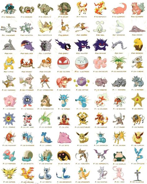 Original 150 Pokemon Pictures Names