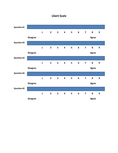 30 Free Likert Scale Templates & Examples ᐅ TemplateLab