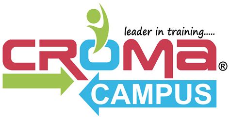 The Hidden Truth behind Croma Campus Complaints