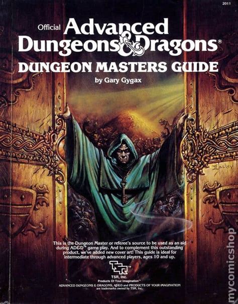 D&D Editions: Advanced Dungeons & Dragons (1977-1985)