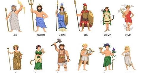 Ancient Greek Gods - Who are the 12 Greek Gods and Goddesses?