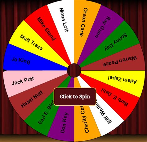 a wheel of fortune with the words random name picker written in ...